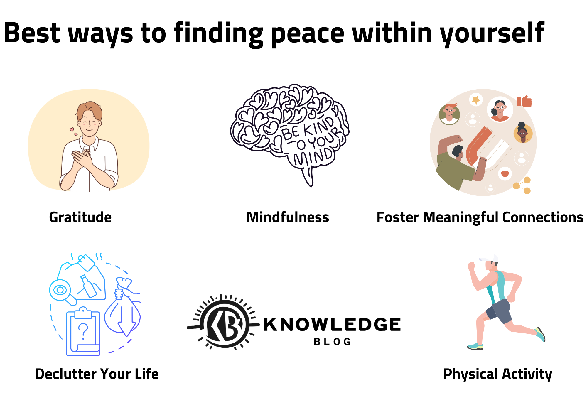 finding peace within yourself 5 effective ways