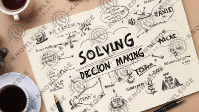 problem solving and decision making